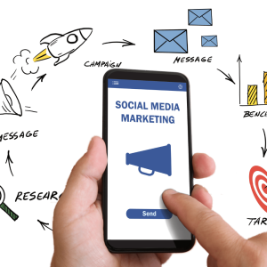 Social Media Business Marketing